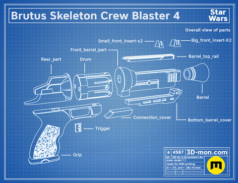 Brutus Skeleton Crew Blaster 4