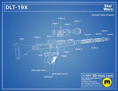 DLT-19X Blaster