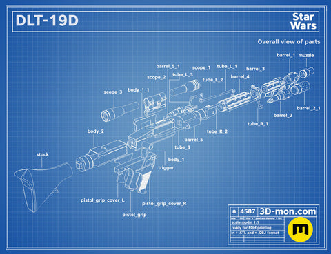 DLT-19D Blaster
