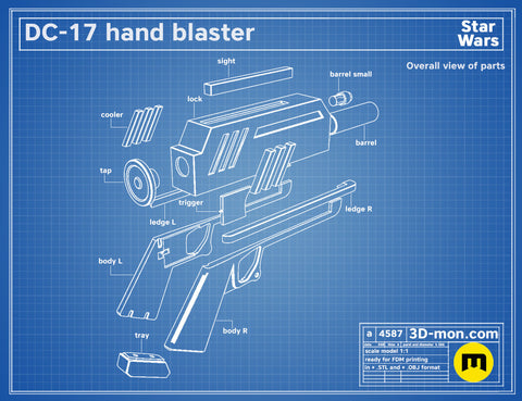 DC-17 Blasters (BadBatch/CloneWars)