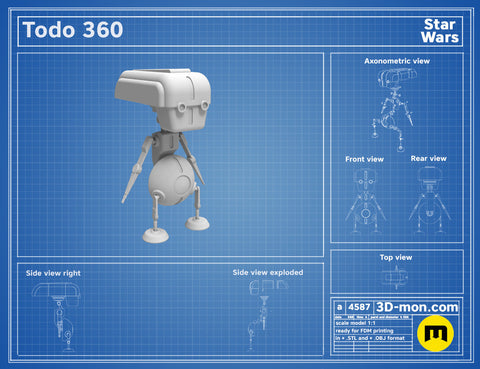 Todo 360 - Clone Wars