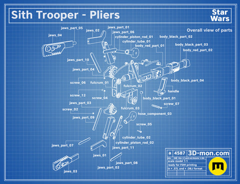 Sith Trooper Pliers
