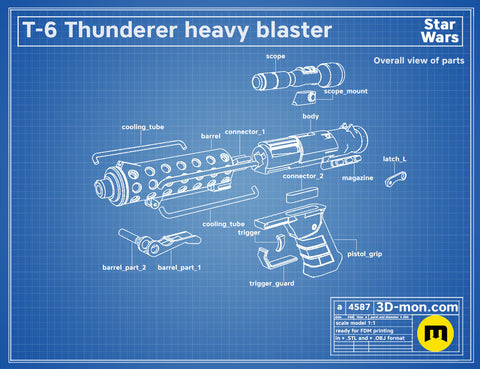 Star Wars 100+ Blasters Collection