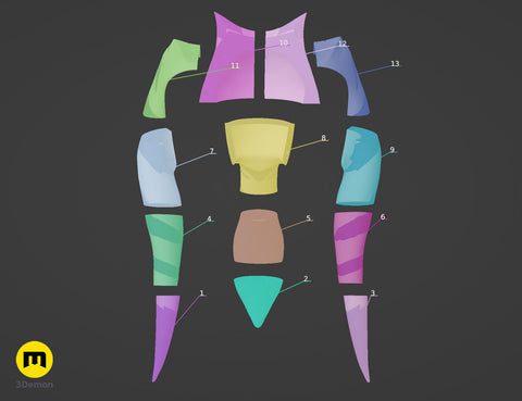 Ahsoka’s Head Tails Mold - Distant Galaxy