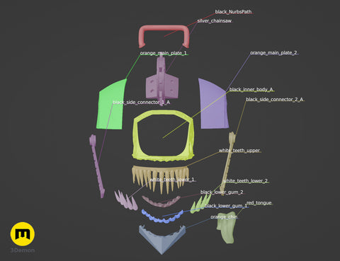 Chainsaw Man Mask