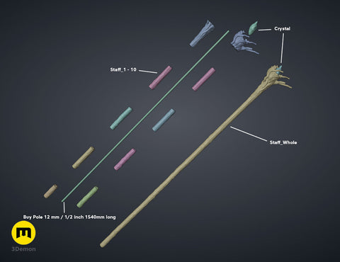 Gandalf the Grey Rivendell Staff