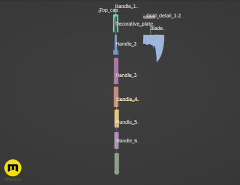 Gimli Bearded Axe - Lord of the Rings