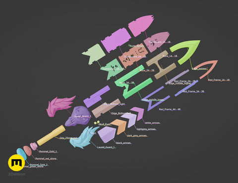 Hades - Zagreus Stygian Blade