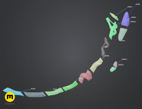 Kena: Bridge of Spirits - Staff Bow and Accessories