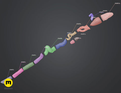 Kena: Bridge of Spirits - Staff Bow and Accessories