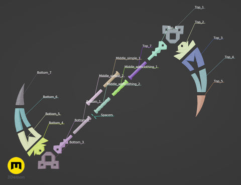 Expedition 33 - Sciel Scythe Charnon