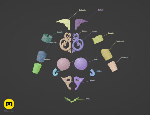 Xena: Warrior Princess armor and weapons