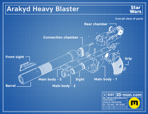 Arakyd Heavy Blaster - Jedi Survivor