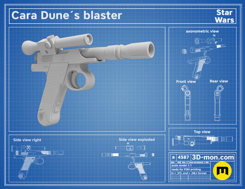 Star Wars 100+ Blasters Collection
