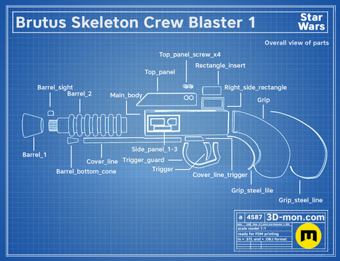 Brutus Skeleton Crew Blaster 1