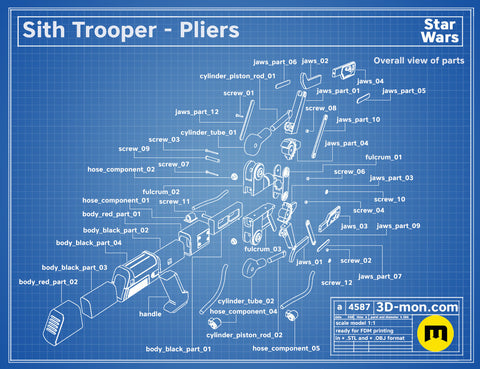 Sith Trooper Pliers