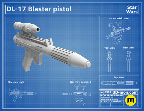 Star Wars 100+ Blasters Collection