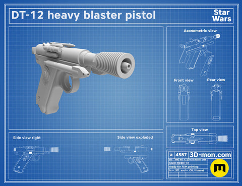 Star Wars 100+ Blasters Collection