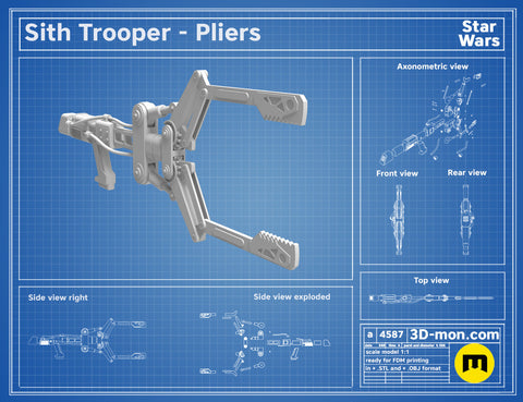 Sith Trooper Pliers