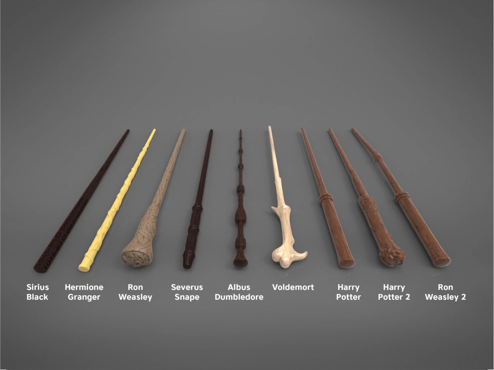 Wands From Harry Potter Characters