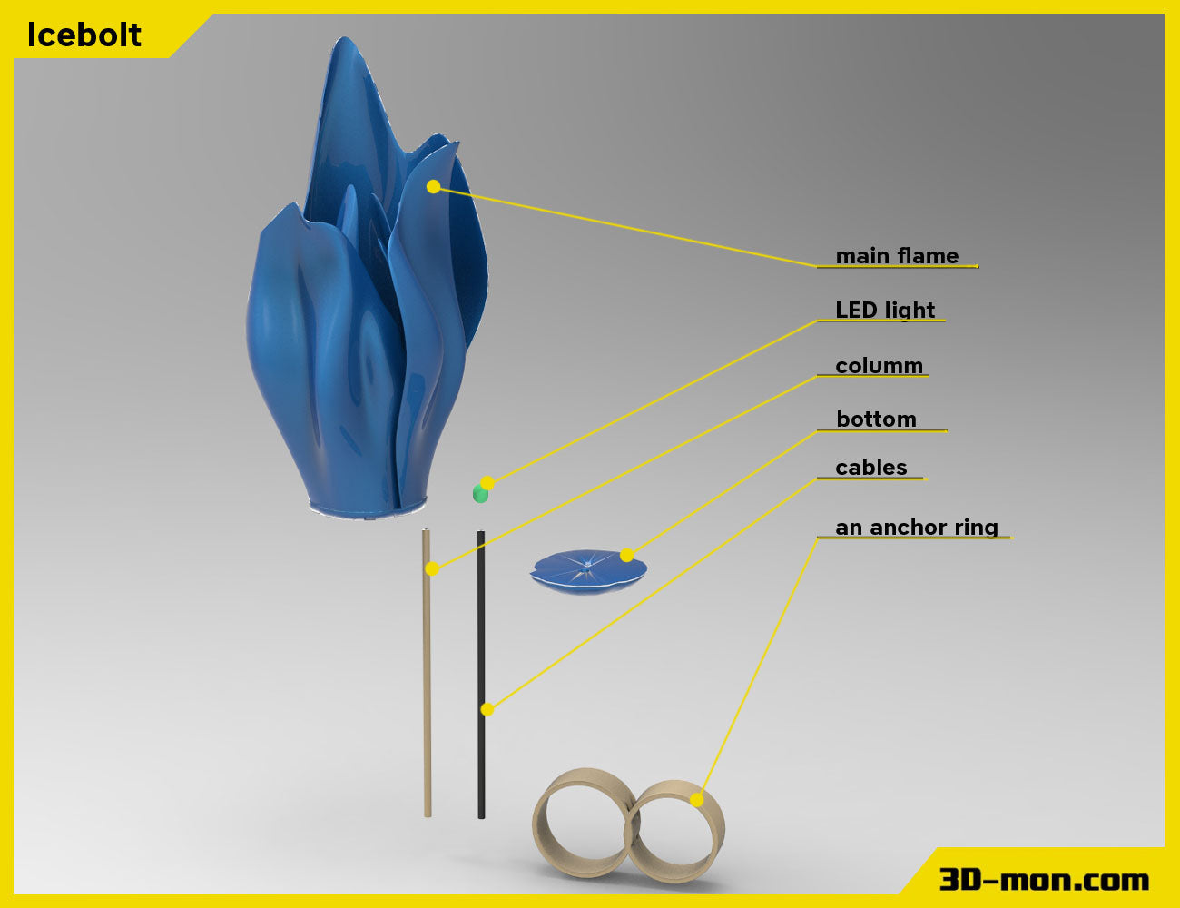 3D visualization of Cosplay Spells STL, exploded view of blue lantern with LED flame detail, 3D print cosplay prop