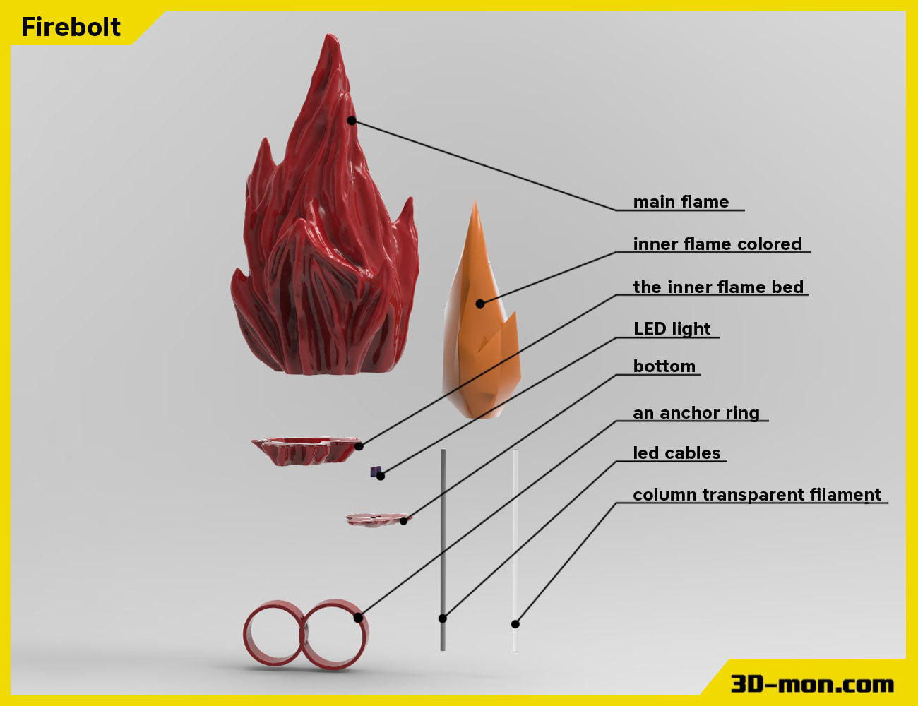 Digital 3D render of Cosplay Spells STL, exploded view of flame magic prop with LED assembly.