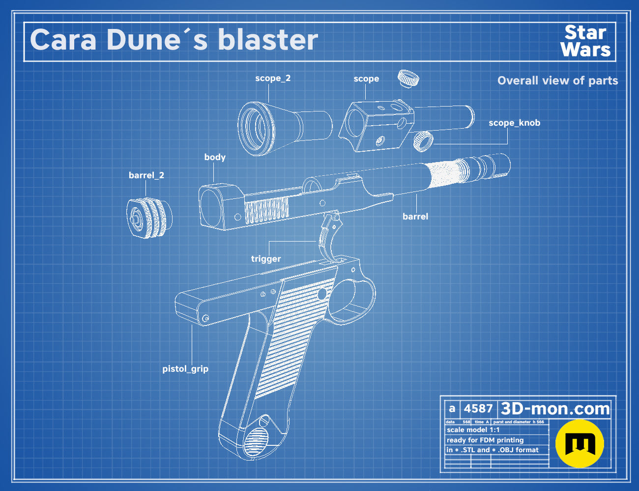 Exploded view of Cara Dune’s Blaster, Star Wars weapon with labeled parts, 3D print cosplay prop