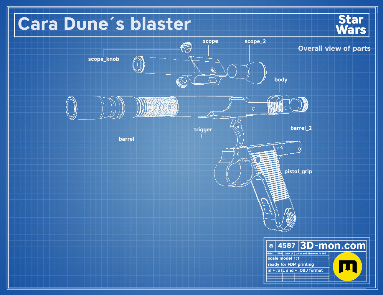 Exploded view of Cara Dune’s Blaster STL, Star Wars weapon parts breakdown for 3D print