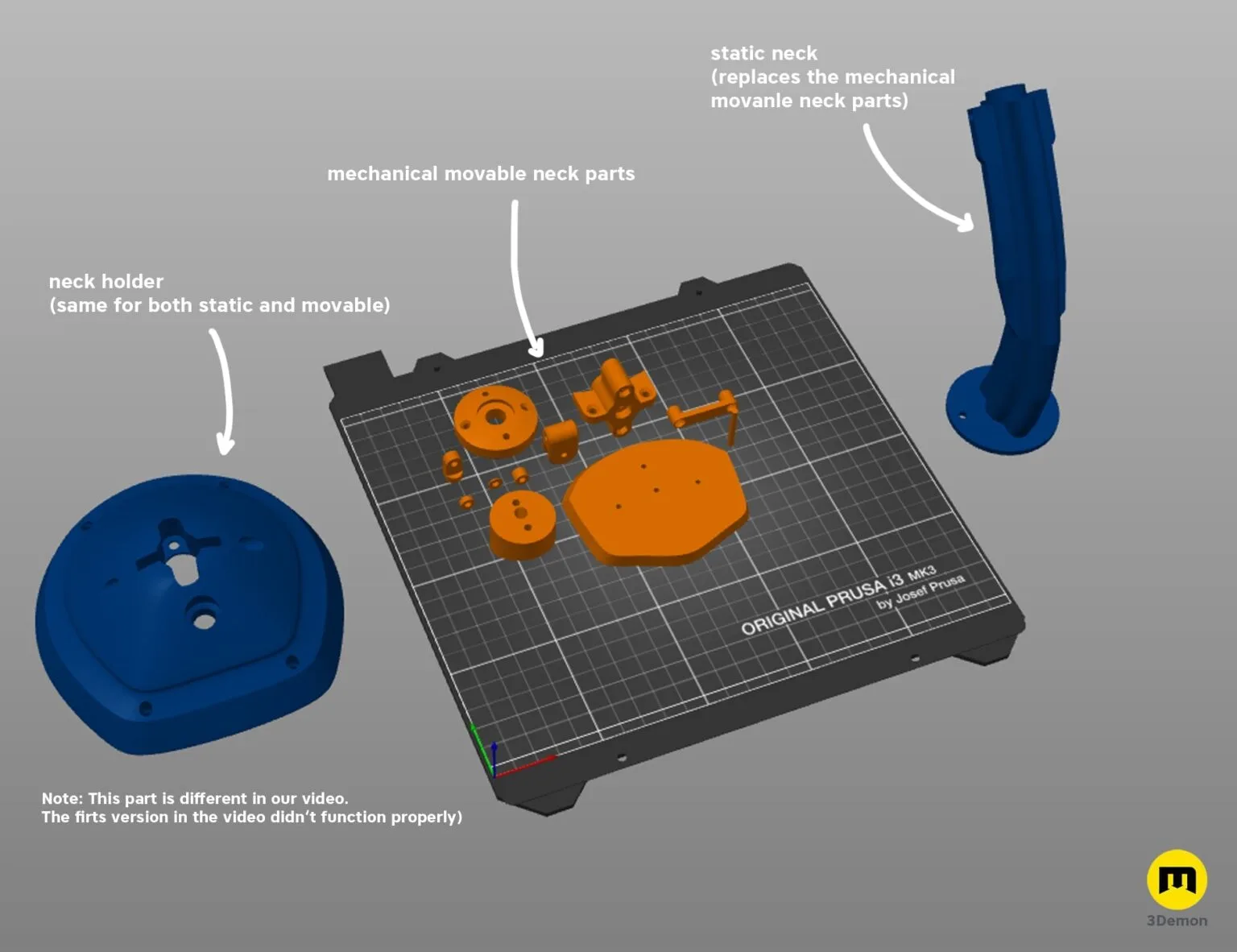 Exploded view of Horus Helmet STL, mechanical neck parts assembly guide, 3D print cosplay prop