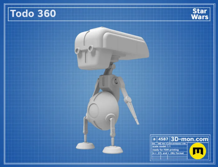 Todo 360 - Clone Wars — 3D printable STL model