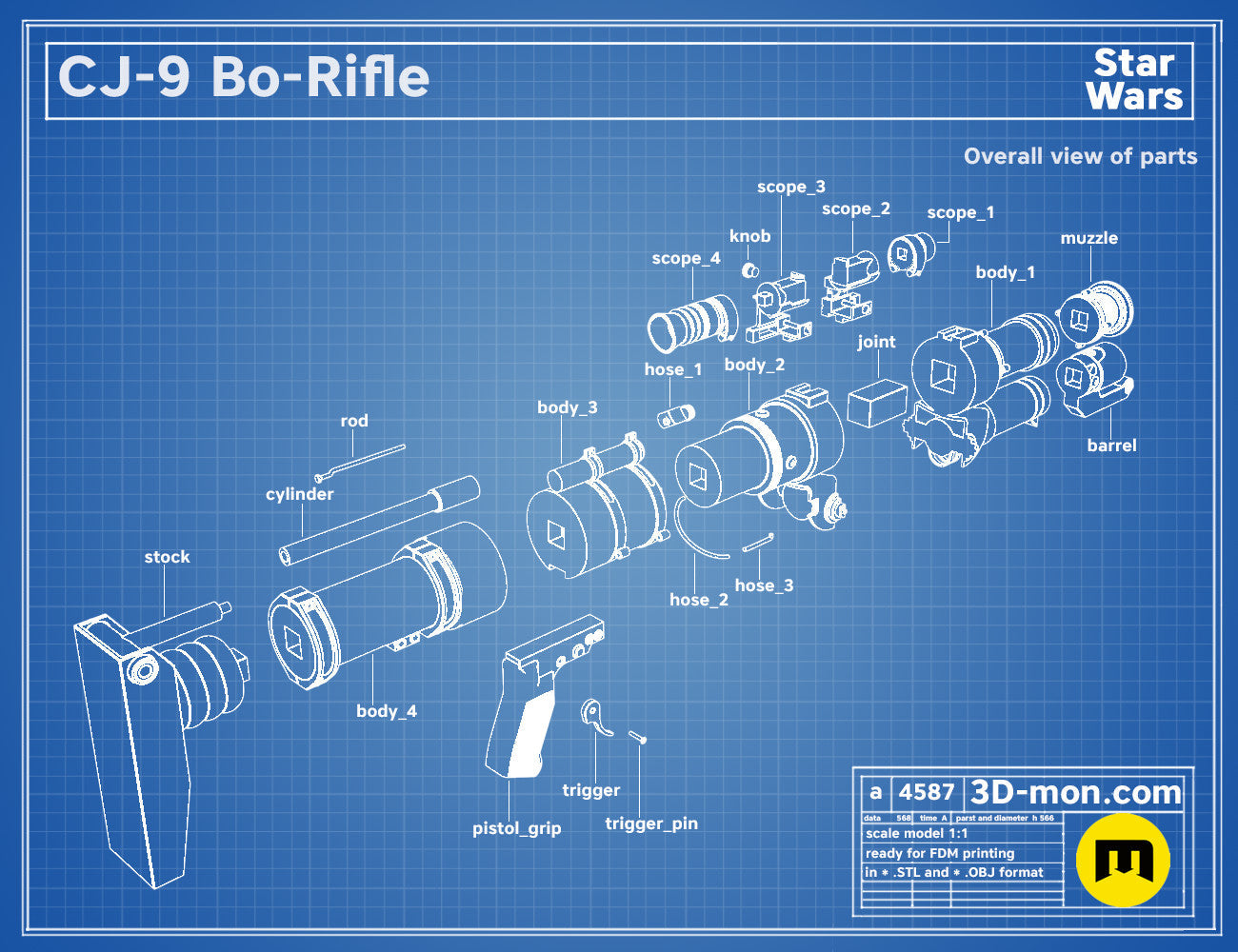 Exploded view of CJ-9 Bo-Rifle STL, Star Wars weapon parts breakdown for 3D print assembly guide