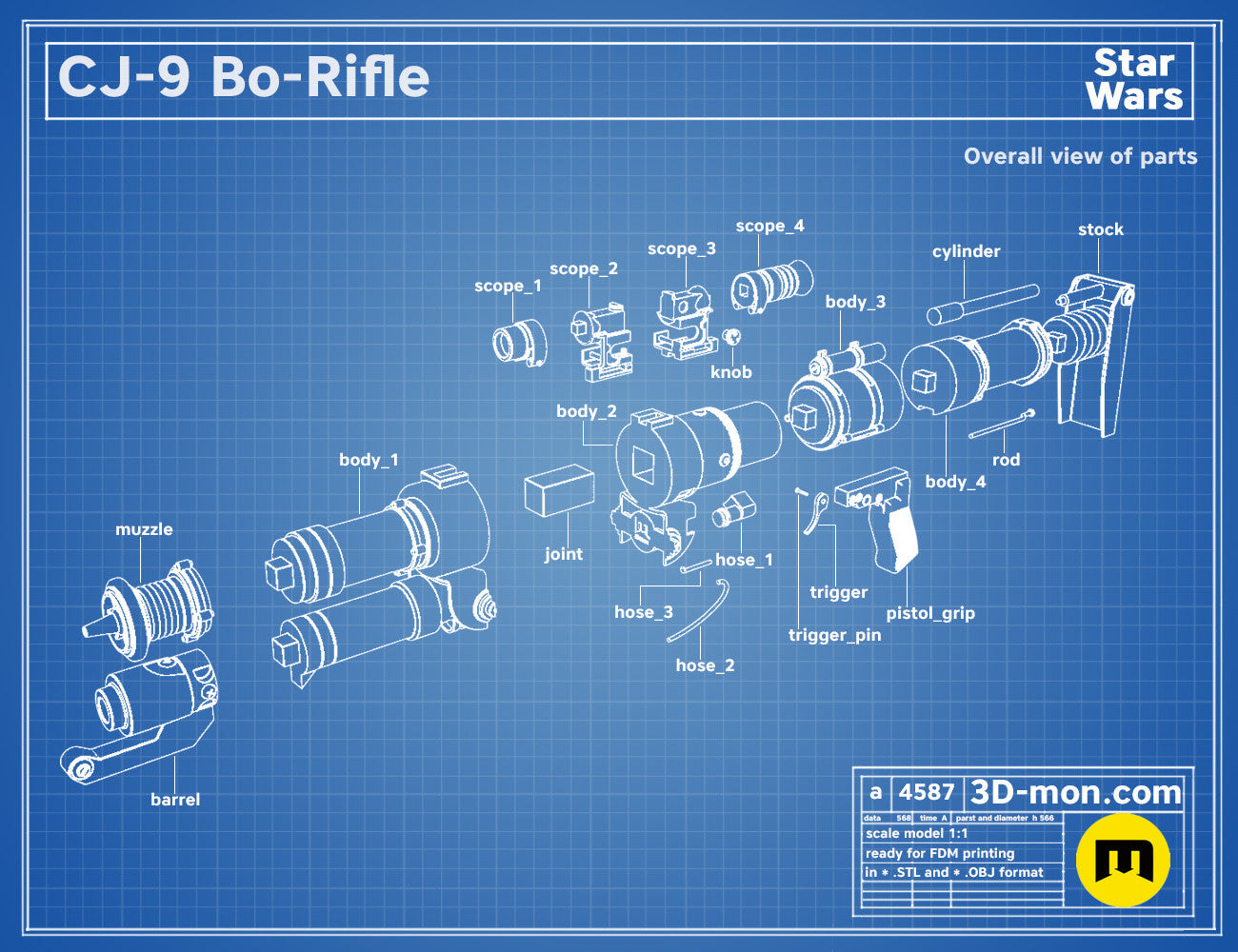 Exploded view of CJ-9 Bo-Rifle STL, Star Wars weapon parts breakdown for 3D print assembly