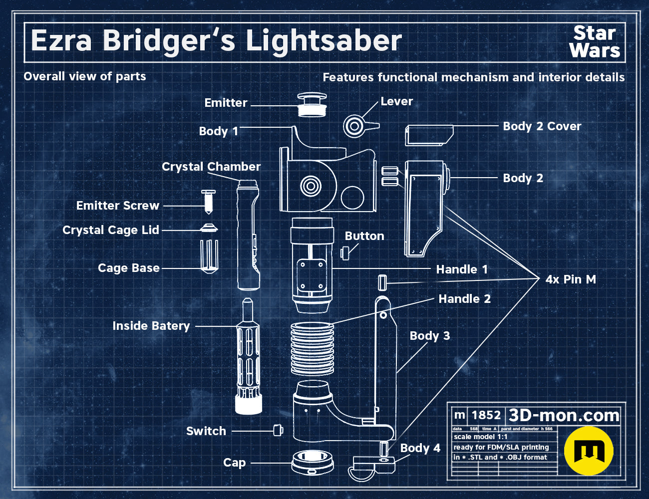 Exploded view of Ezra Bridger’s Lightsaber STL, functional parts breakdown, Star Wars cosplay prop