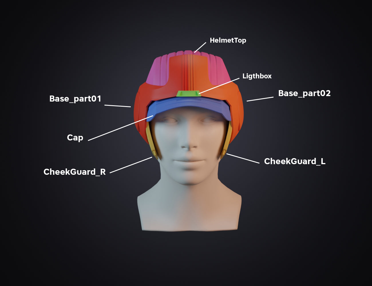 Exploded view of Omega's Helmet – Bad Batch S2, labeled cosplay prop parts breakdown, 3D print