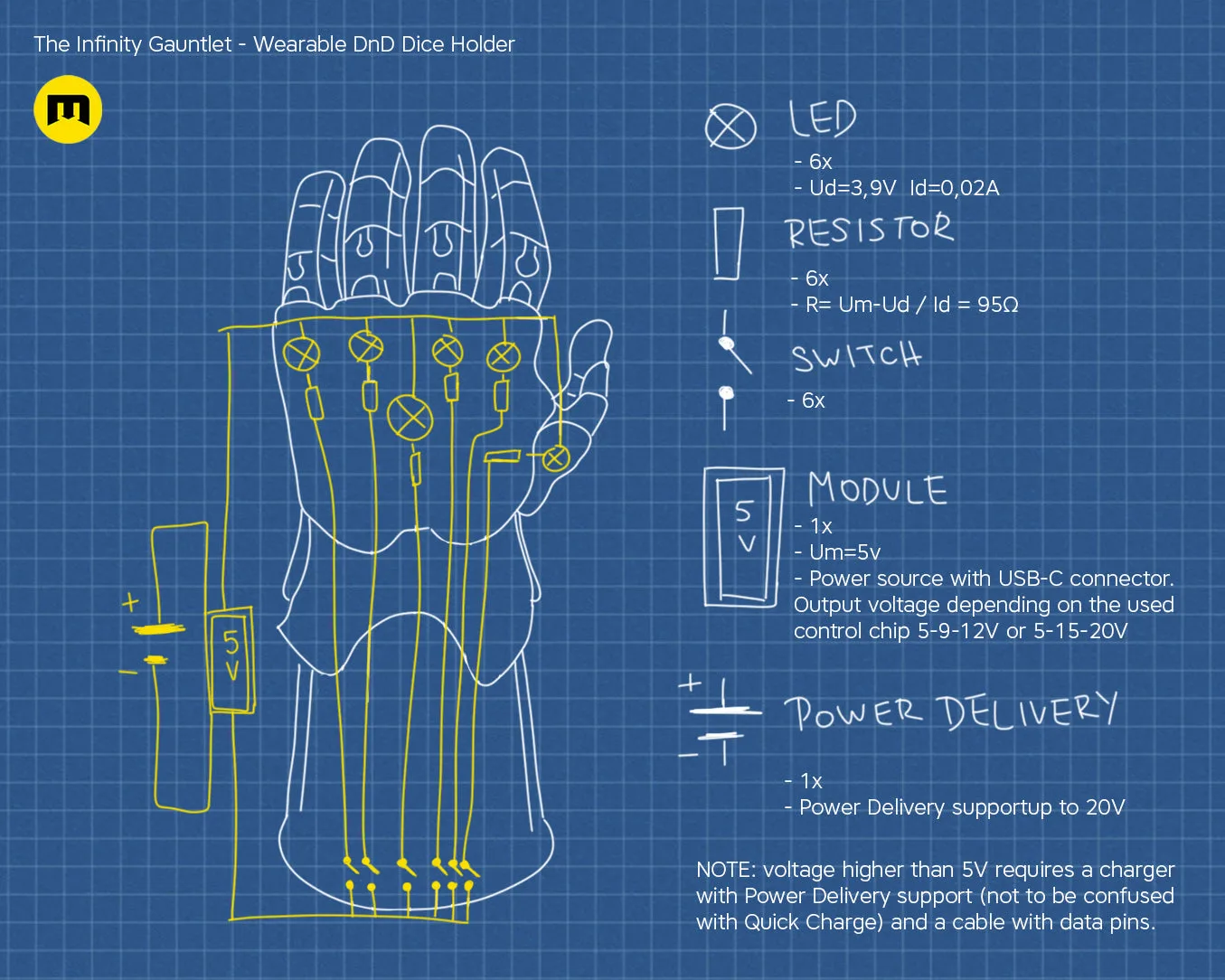 3D print preview of The Infinity Gauntlet - Wearable DnD Dice Holder STL, rear view of the design