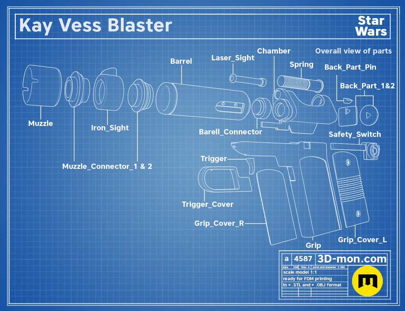 Exploded view of Kay Vess Blaster STL, 18 labeled parts, Star Wars cosplay prop.