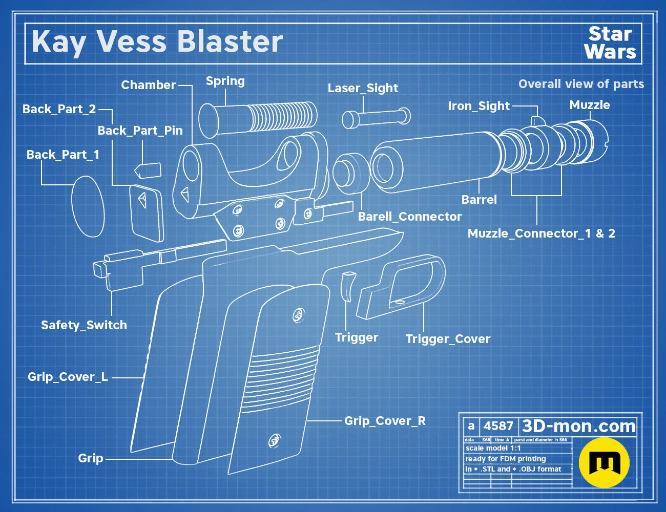 Exploded view of Kay Vess Blaster STL, labeled parts breakdown, 15-piece Star Wars cosplay prop.