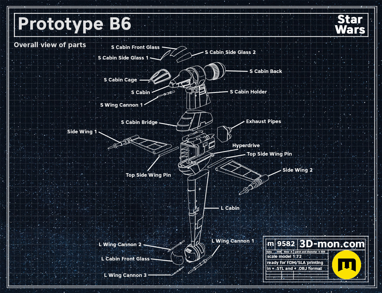 Exploded view of Prototype B6 Star Wars 3D print, labeled parts, 14-piece assembly guide STL.
