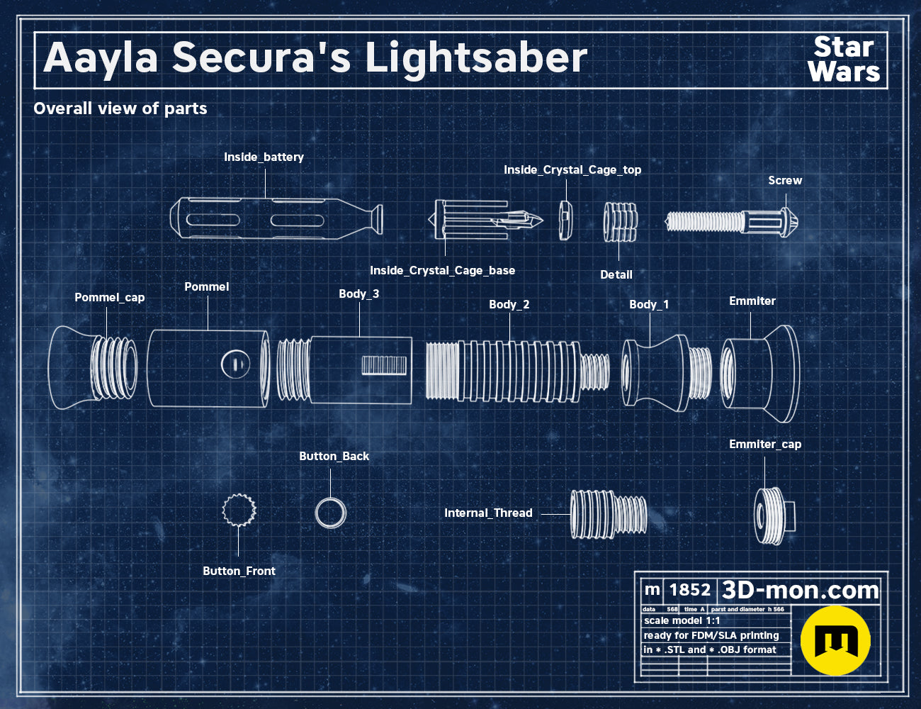 Blueprint-style diagram showing the internal and external 3D printable parts of Aayla Secura's lightsaber.