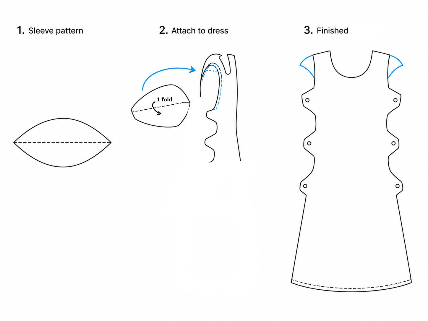 Three-step diagram for making and attaching the sleeves