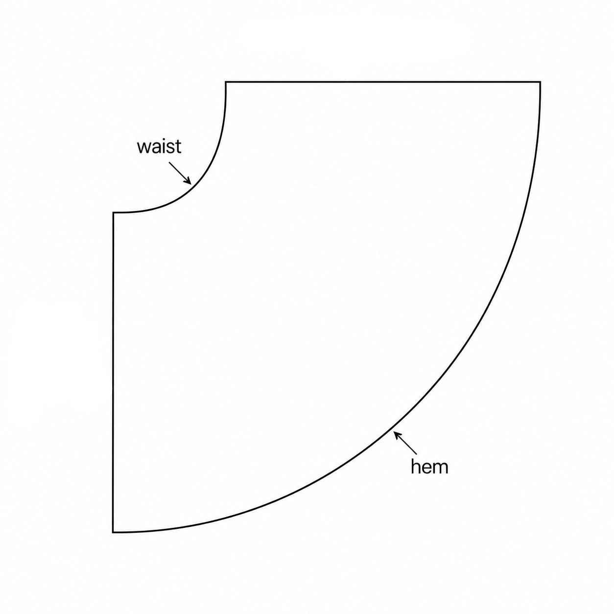 Quarter-circle skirt pattern diagram with waist and length measurements