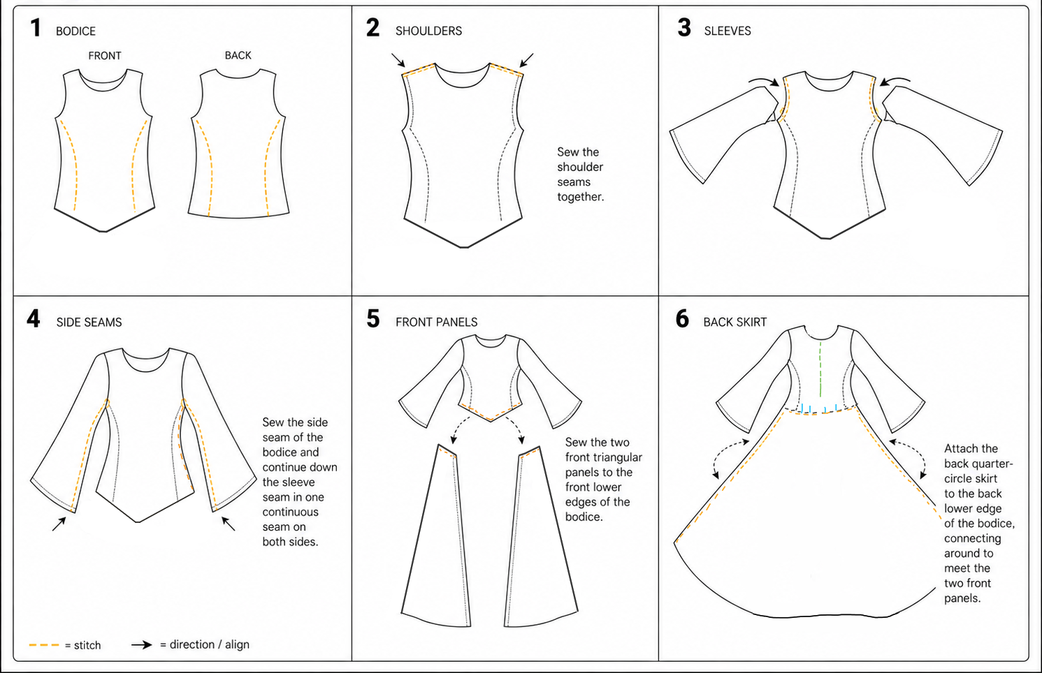 Six-step diagram for sewing the blue underdress together