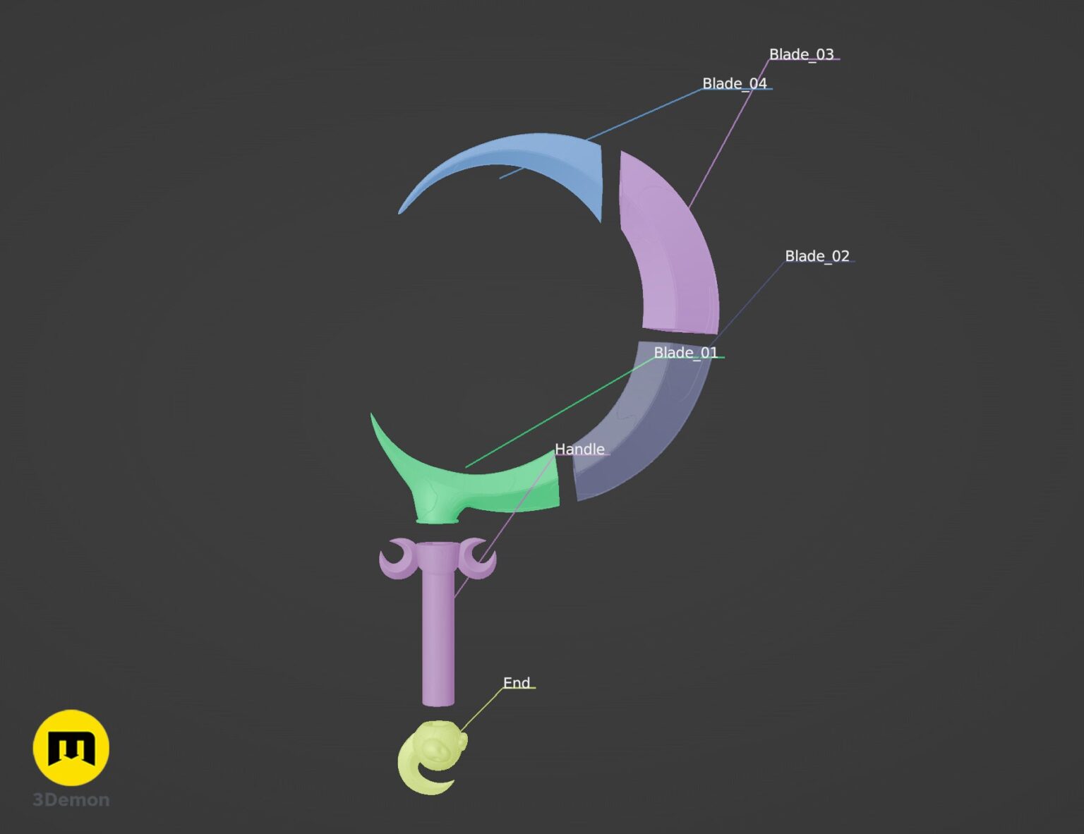 Color-coded exploded assembly guide of Hades 2 Melinoë Sickle STL showing labeled Blade 01 through Blade 04 Handle and End pieces in different colors for 3D printing assembly